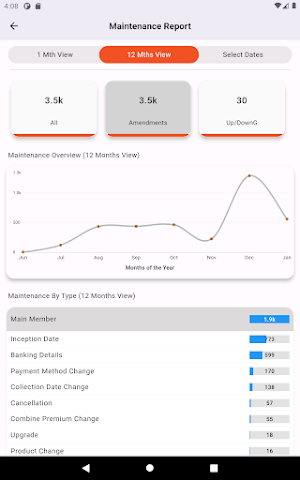 MI Analytix Screenshot 2