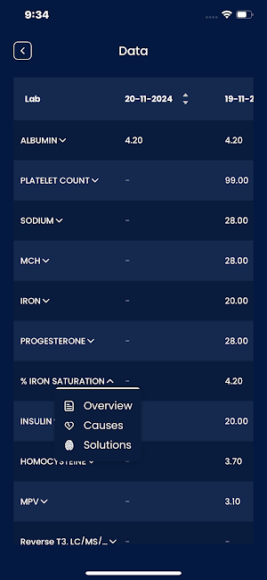 Nova Vita Wellness Centers Screenshot 1