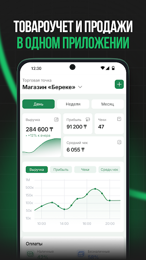 GreenMag Screenshot 0