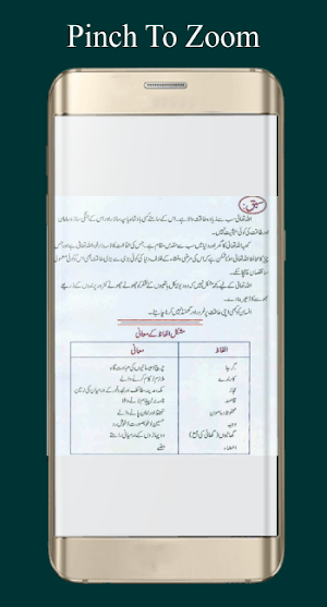 Qusasul Quran Screenshot 3