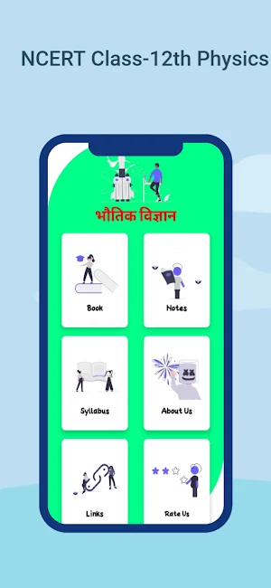 Class-12th Physics Notes Screenshot 0