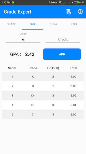 Grade Expert (CGPA, GPA) Screenshot 3