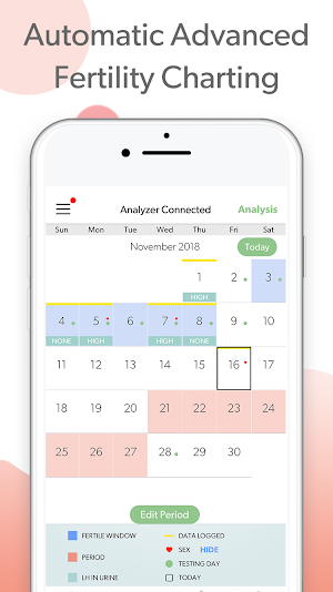 Mira Fertility & Ovulation Tracker Screenshot 2