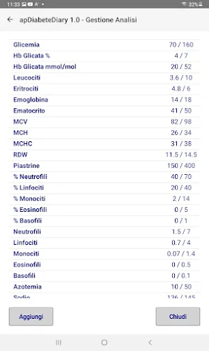 apDiabetesDiary Screenshot 1