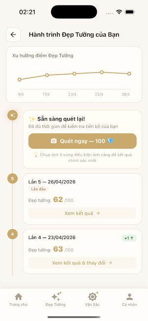 Đẹp Tướng - Nhân Tướng Thẩm Mỹ Screenshot 3