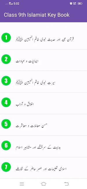 Islamiat Class 9th KeyBook Screenshot 2