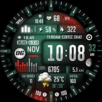 ML2U 330 Watch Face