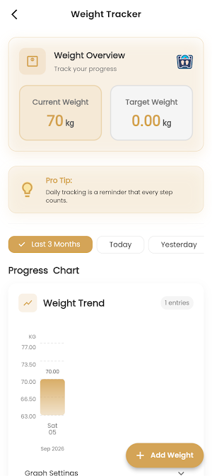 FAB FIT Screenshot 3