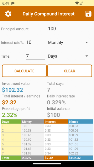 Daily Compound Interest Screenshot 1