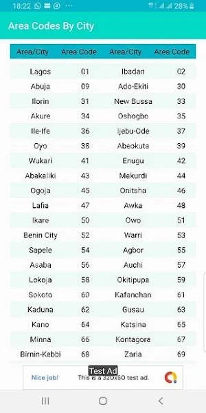 All Nigeria Phones,Banks and Mobile USSD codes Screenshot 3