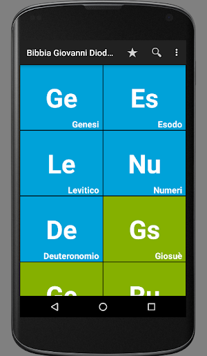 Italian Giovanni Diodati Bible (IGD) Screenshot 0