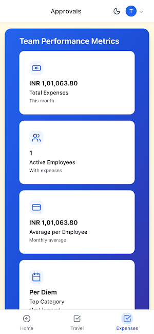 TravelEX by LTTS Screenshot 1
