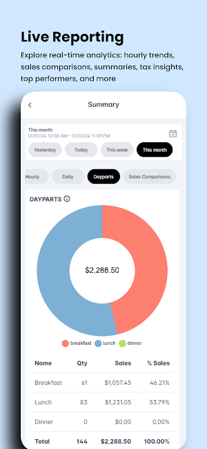 BLogic View Screenshot 3