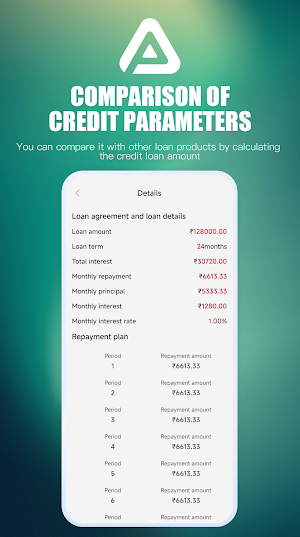 PaisaPro Advisor Screenshot 2