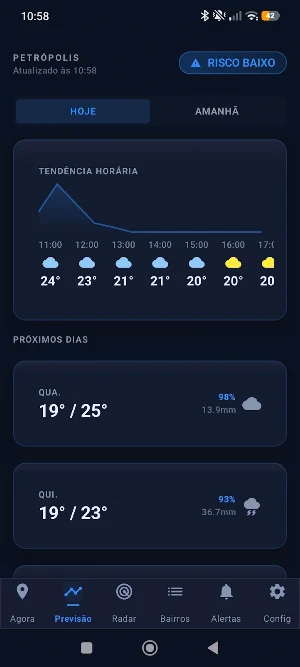 PetroTempo Screenshot 1
