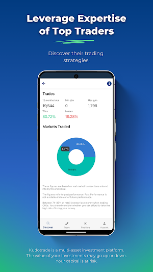 Kudo Copy Trading Screenshot 3