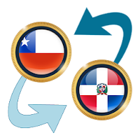 Chile Peso x Dominican Peso