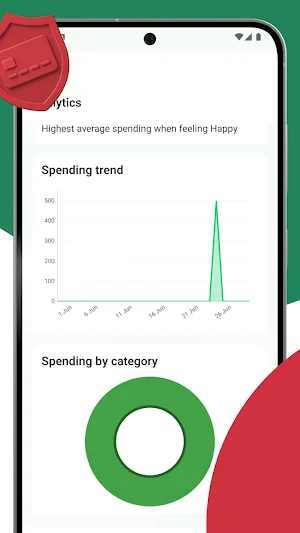 Ace cash express Screenshot 3