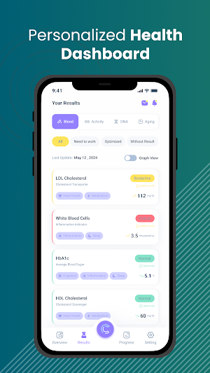 Holisticare Screenshot 0