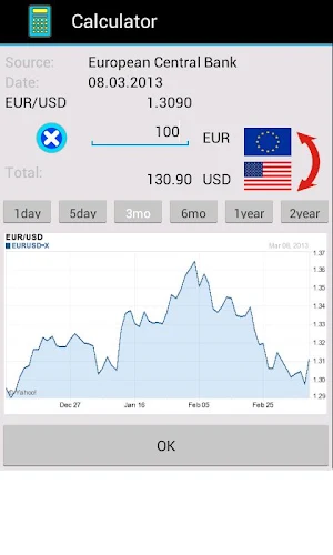 Currency Table (with costs) Screenshot 2