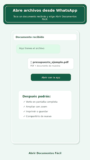Abrir Documentos Facil Screenshot 1