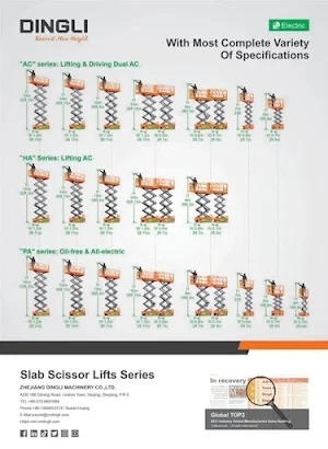 Access, Lift & Handlers Screenshot 1