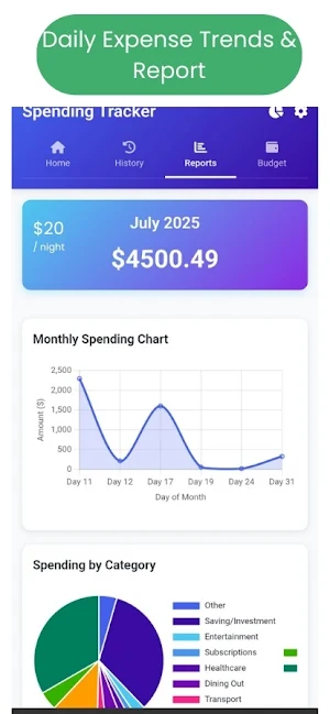 Spending Tracker & Budget Screenshot 2
