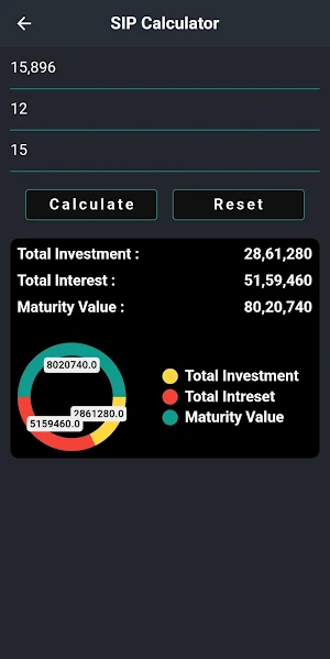 EMI Calculator (Finance) Screenshot 3