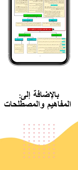 ملخصات الإجتماعيات أولى باك Screenshot 3