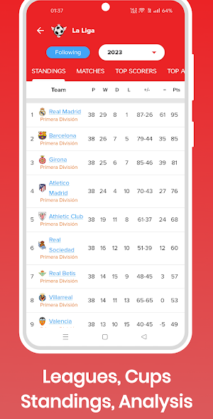 Football Live Score, Soccer Screenshot 3