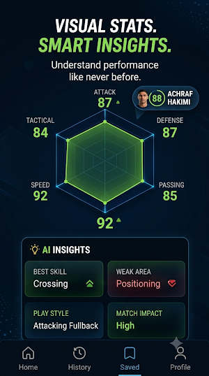 Scout AI: Football Analyzer Screenshot 3