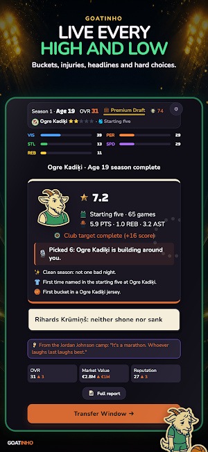 GOATINHO Basketball Screenshot 2
