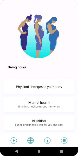 Hāpai te Hauora: Tuku Iho Screenshot 2