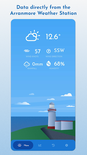 Arranmore Weather Screenshot 0