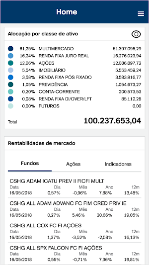 CSHG Digital Private Banking Screenshot 0