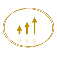 Compound Interest Planner