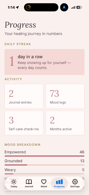 Heal Her: Postpartum Wellness Screenshot 3