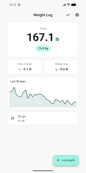Weight Log — lb & kg Screenshot 0