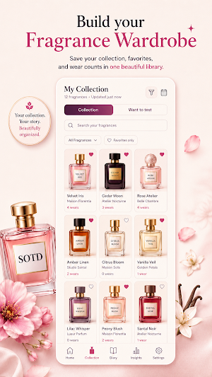 Perfume SOTD Fragrance Diary Screenshot 1