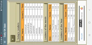 Daily GK Quiz Screenshot 2