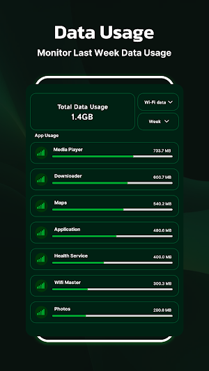 Show Wifi Password: Wifi List Screenshot 3