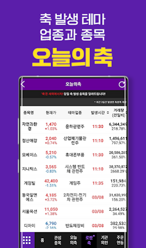 류태형로켓축 (세력에너지 실시간 포착) Screenshot 3