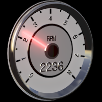 Cool Gauges