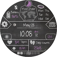 BFF10- Blackboard Version 10
