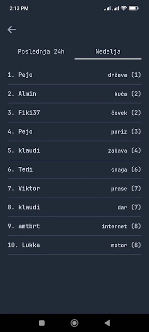 Toplo Hladno Screenshot 2