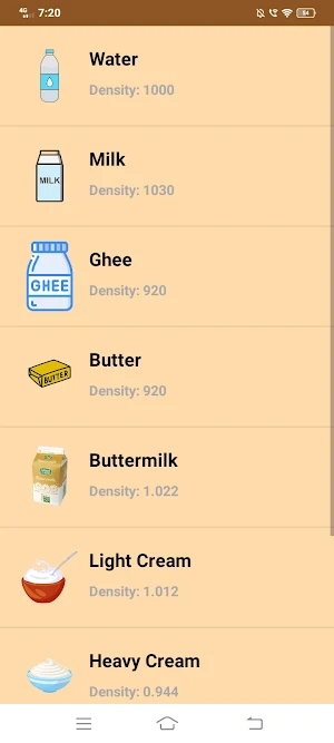 UnConvertPlus - KG to Litre. Screenshot 2