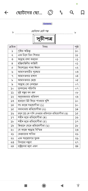 ছোটদের ইসলামি শিক্ষনীয় গল্প Screenshot 0