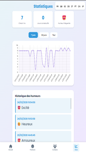 LiveStill Screenshot 3