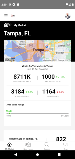Out Fast Realty & Investments Screenshot 3