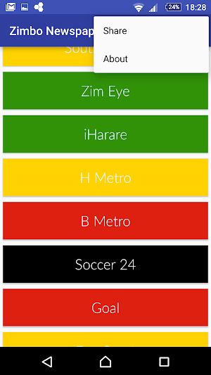 Zimbo Newspapers Screenshot 3